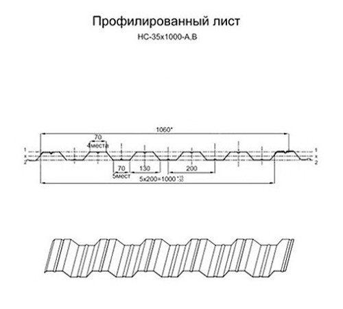 Продольно гнутый профнастил для укрытий конвейеров НС35ПГ-1060, 0,8, нержавеющий