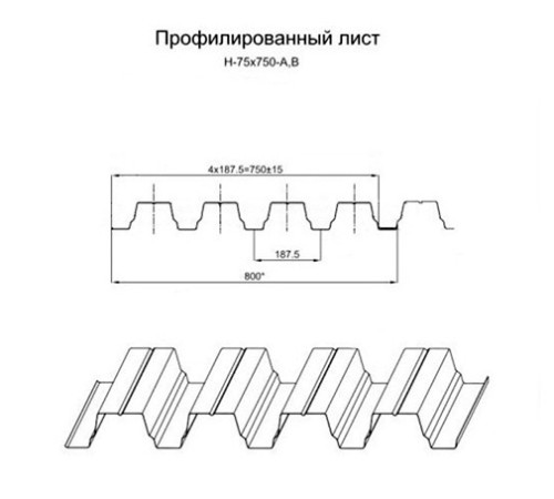 Продольно гнутый профнастил для укрытий конвейеров Н75ПГ-800, 0,7, нержавеющий
