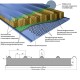 Сэндвич панели акустические кровельные с минеральной ватой, ширина 1200 мм, толщина 60 мм, 0.5/0.5, RAL3003