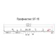 Профнастил ST-15-1175-0.5 Полиэстер RAL 8004